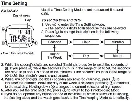 Casio Unisex F-108WH-2ACF Big Square Digital Display Quartz Blue Watch - 3alababak