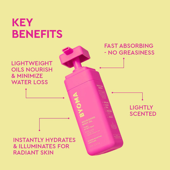 BYOMA Nourishing Body Oil