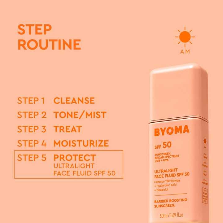 BYOMA SPF 50 Face Fluid - Ultra-Lightweight Facial Sunscreen for All Skin Tones - Luminous Glow, No White Cast - SPF Moisturizer Strengthens Skin Barrier - 1.69 fl.oz