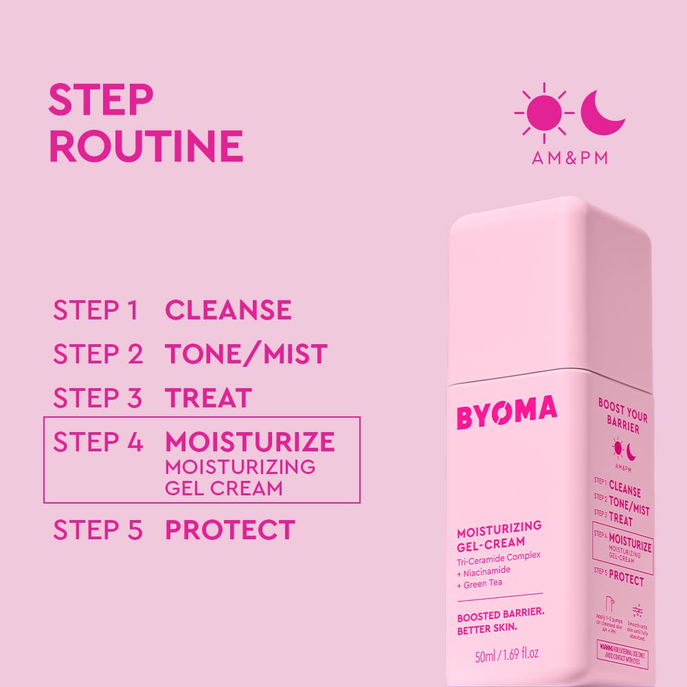 BYOMA Moisturizing Gel Cream - Barrier Repair Cream/Gel Face Lotion with Niacinamide and Green Tea - Ceramide Face Moisturizer for Dry Skin - Alcohol Free, Oil Free Face Moisturizer - 1.69 fl. oz
