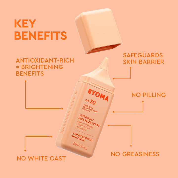 BYOMA SPF 50 Face Fluid - Ultra-Lightweight Facial Sunscreen for All Skin Tones - Luminous Glow, No White Cast - SPF Moisturizer Strengthens Skin Barrier - 1.69 fl.oz