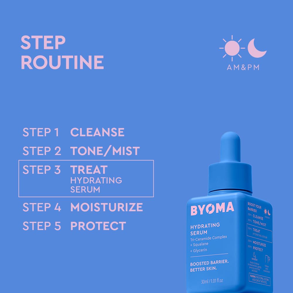 BYOMA Hydrating Serum Tri Ceramide Complex Boosted Barrier
