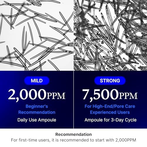 Medicube Exosome Shot Spicule Facial Serum |AHA+BHA+PHA |  Korean Skincare 30 ml