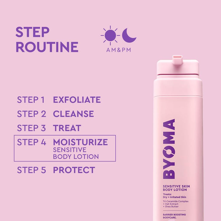 BYOMA Sensitive Skin Body Lotion
