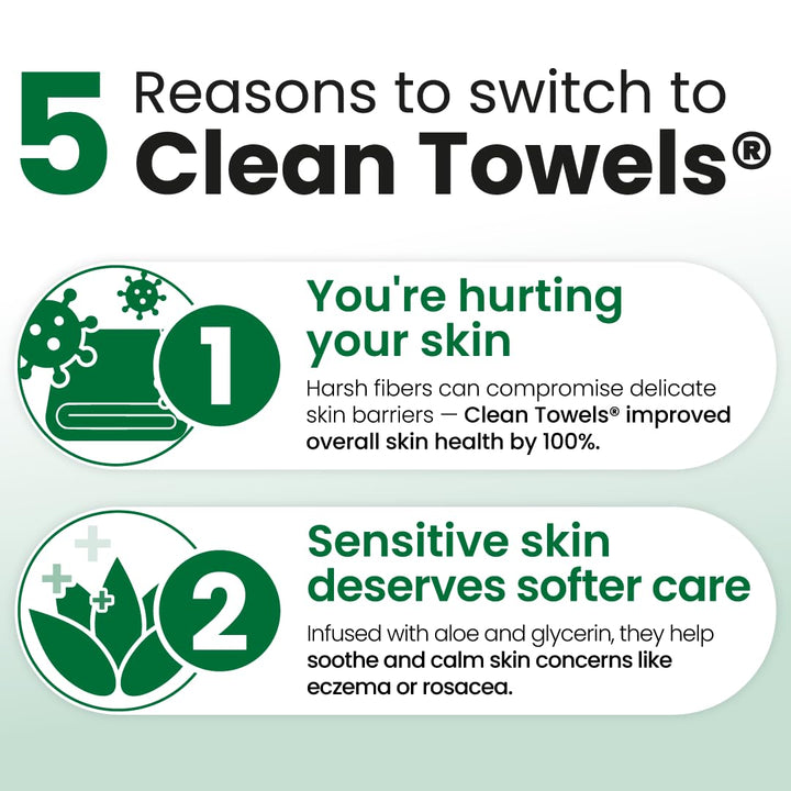 CLEAN SKIN CLUB Sensitive Skin Clean Towels® XL, Ultra-Soft Disposable Face Dry Wipes Infused with Aloe &amp; Glycerin, XL - 1 Pack (50 count)