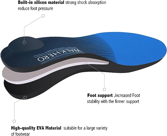 Plantar Fasciitis Feet Insoles Arch Supports Orthotics Inserts Relieve Flat Feet, High Arch, Foot Pain Mens 10-10 1/2 | Womens 12-12 1/2 - 3alababak