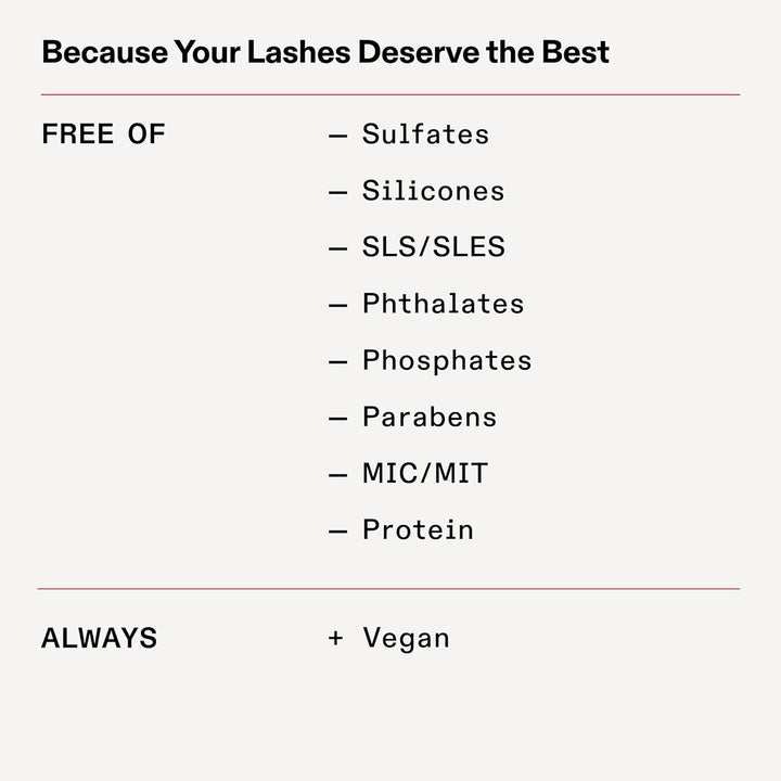 Olaplex Lashbond Building Serum, Clear Eyelash Enhancing Serum for Natural, Longer, Healthier, Thicker, Fuller-Looking Lashes, Daily Use, Results in Little as 2 Weeks, 0.15 fl oz