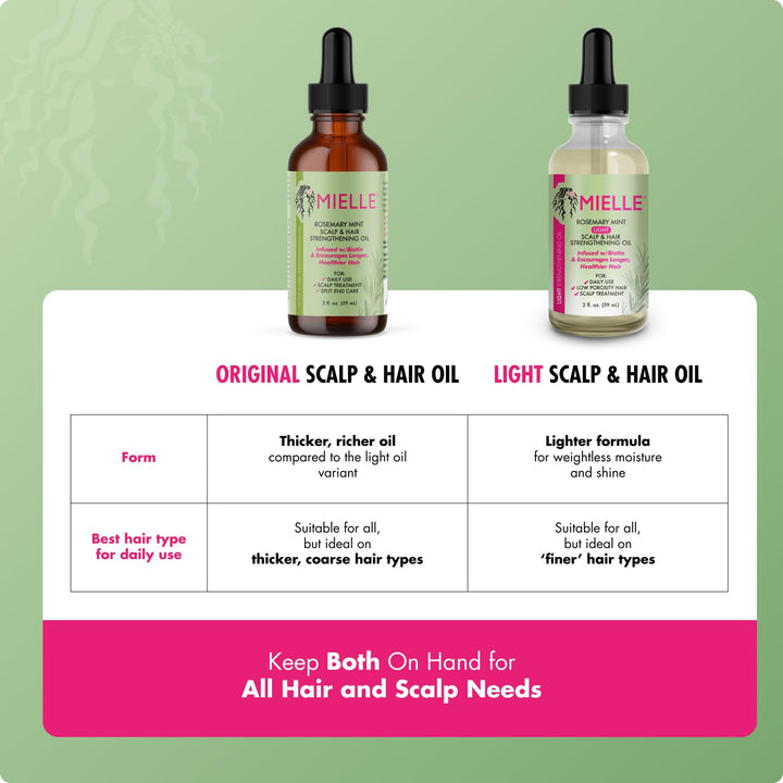 Mielle Organics Rosemary &amp; Mint Light Hair Oil, Split Ends &amp; Dry Scalp Treatment - Infused with Biotin &amp; Essential Oils for Strengthening, Soothing, Moisturizing &amp; Encouraging Longer Hair (2 Oz)