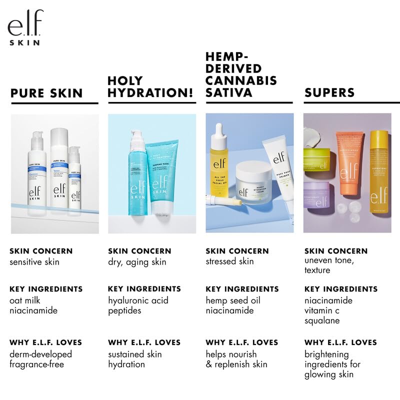 e.l.f. SKIN Holy Hydration! Nourishing Night Cream, Ultra-Hydrating Moisturizer, Infused with Shea Butter, Soothes Skin, 1.76 Oz