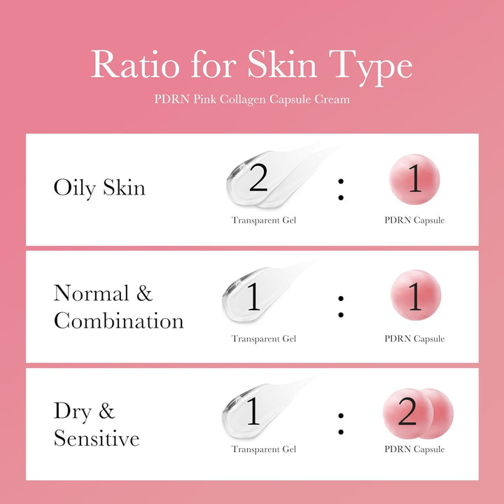 medicube Capsule Cream with Salmon DNA PDRN Pink Collagen | Lightweight Moisturizing Cream with PDRN, Niacinamide for Uneven Skin Tone and Texture, Glow hydration | Korean Skincare, 1.94 oz