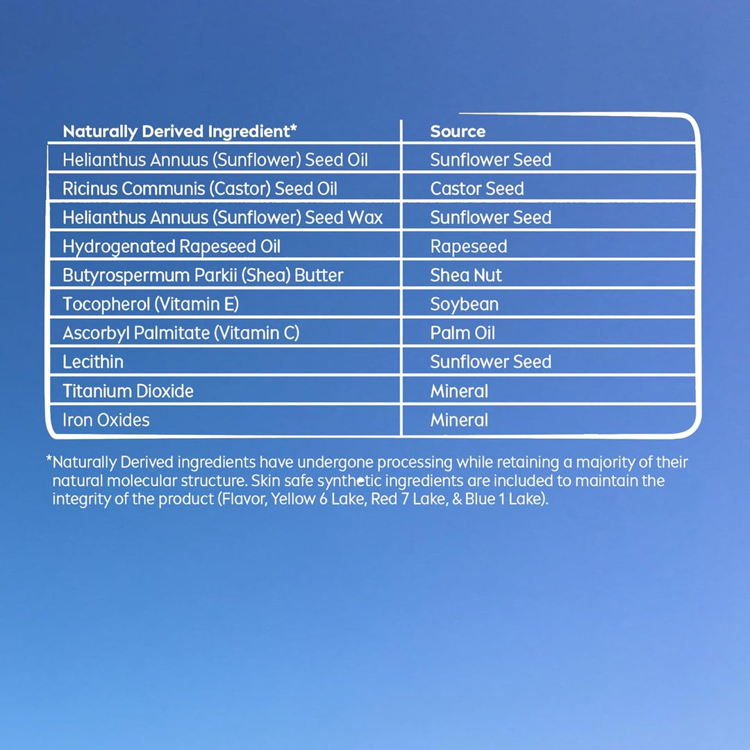 NIVEA Lip Care, Fruity Tinted Lip Balm Variety Pack, Cherry, Strawberry, Blackberry and Watermelon Flavors, 3-in-1 Moisture, Repair and Color, 0.17 Oz Stick, Pack of 4