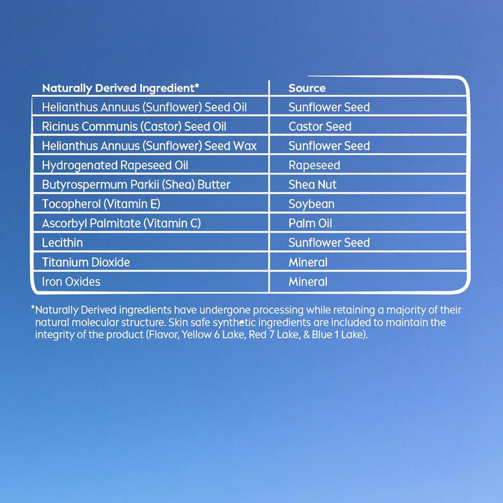 NIVEA Lip Care, Fruity Tinted Lip Balm Variety Pack, Cherry, Strawberry, Blackberry and Watermelon Flavors, 3-in-1 Moisture, Repair and Color, 0.17 Oz Stick, Pack of 4