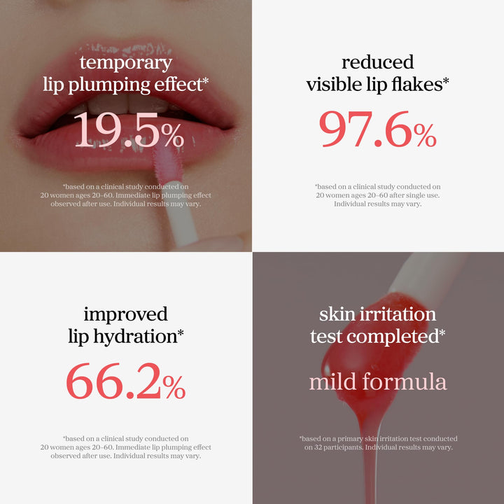 NOONI Korean Lip Oil - Applemint | Long-Lasting, Moisturizing, Plumping, Revitalizing for Dry Lips, Waterproof, No Peel Off, Hydrating, Nourishing Crystal Clear Lip Stain, 0.12 FL Oz
