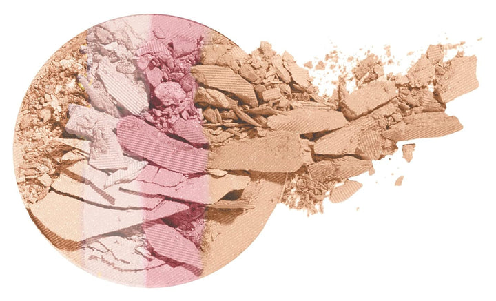 wet n wild MegaGlo Illuminating Blush Makeup Powder Palette, Catwalk Pink, Highlighter Face Make Up