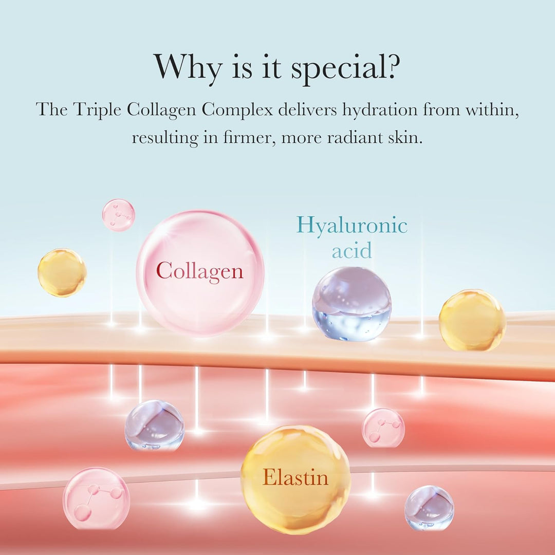 Medicube Triple Collagen Cream - Hydrating &amp; Firming Moisturizer with Hyaluronic Acid, Premium Elastin, Shea Butter - Wrinkle Care &amp; Boosts Elasticity - Korean Skincare, 1.69 oz