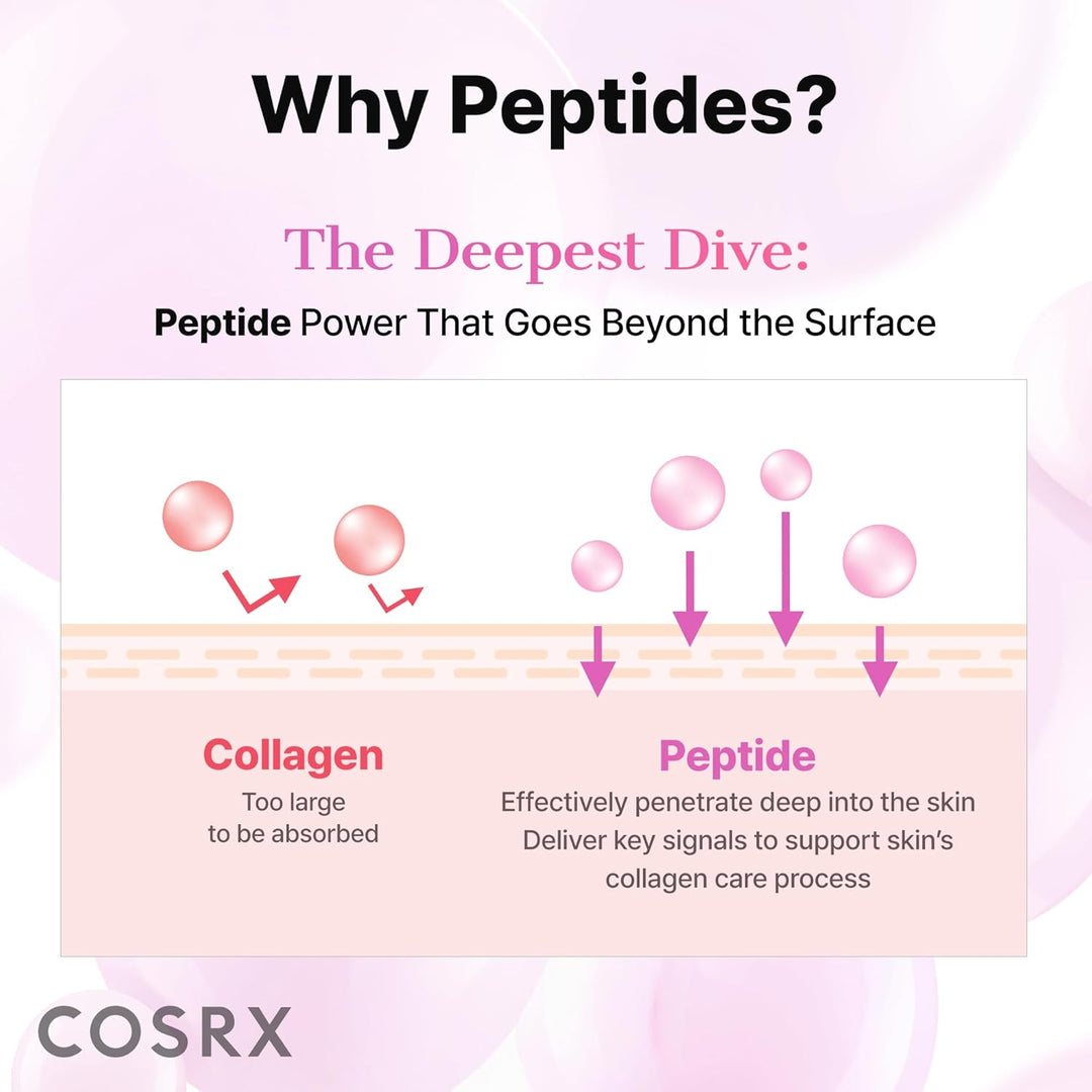 COSRX Pink Peptides Collagen Hydrogel Eye Patch for Puffy Eyes, Dark Circles &amp; Fine Lines, Cooling Under Eye Patches (60), Korean Skin Care