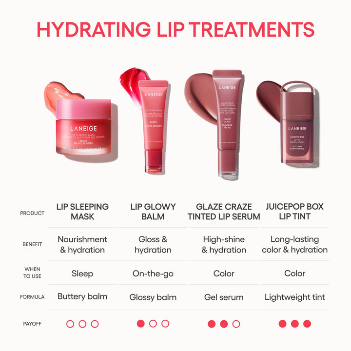 LANEIGE Lip Sleeping Mask: Korean Overnight Treatment For Dry Lips | Hydrating &amp; Nourishing Overnight Lip Treatment Mask with Vitamin C, Shea &amp; Murumuru Seed Butter