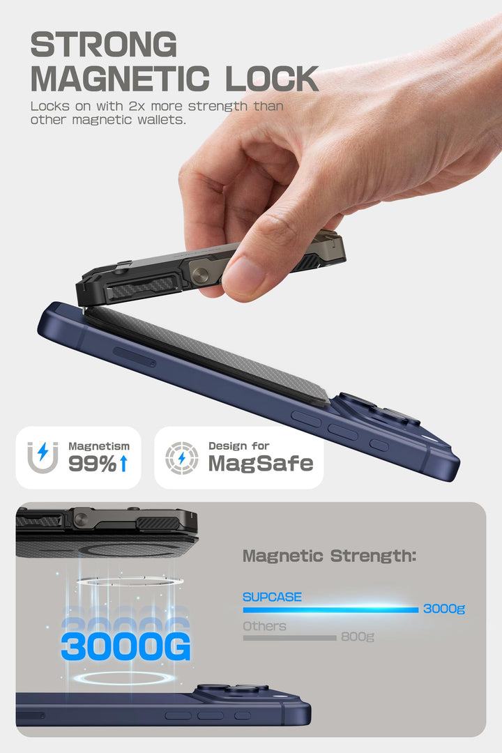 SUPCASE for MagSafe Wallet with Adjustable Stand, Hold 5 Cards, RFID Blocking, Strong Magnetic Lock, Magnetic Wallet for Men, Phone Card Holder Tripod for iPhone 18/17/16/15/14/13/12 Series