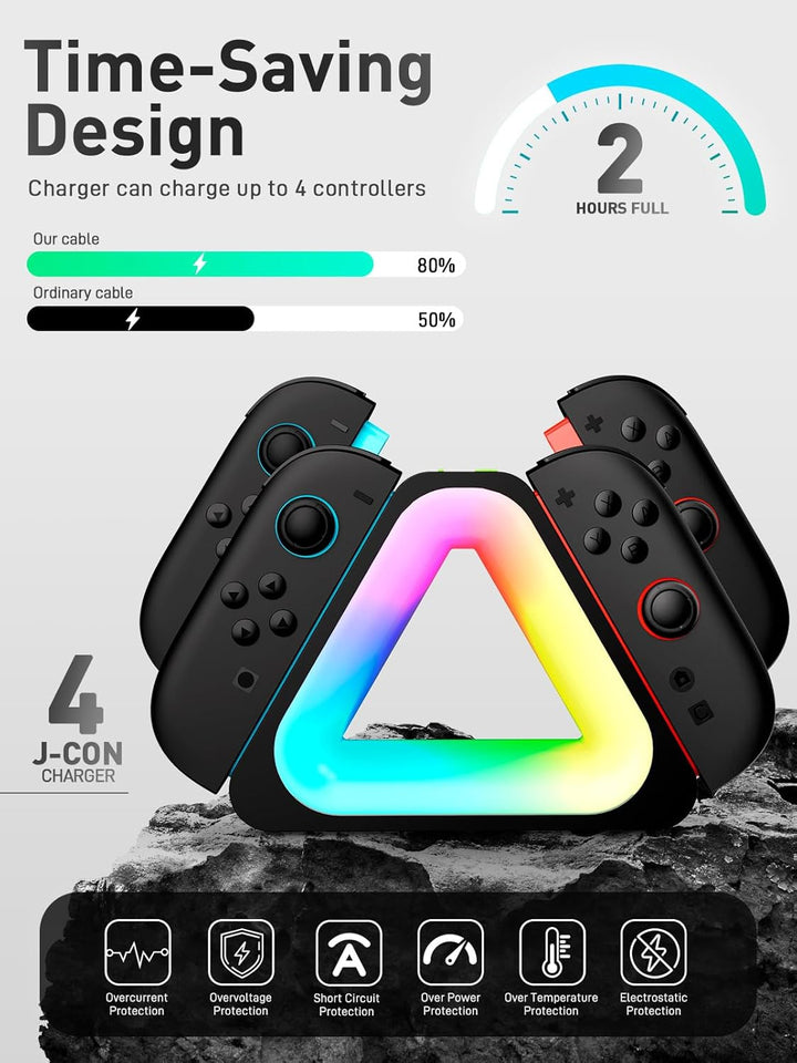 i-Blason Charging Dock for Nintendo Switch 2 Joycon Controller, [7 Adjustable RGB Lighting] [Magnetic Design] 4 in 1 Fast Charger Station for Switch 2 Joycon with LED Indication & Type-C Charger Cable