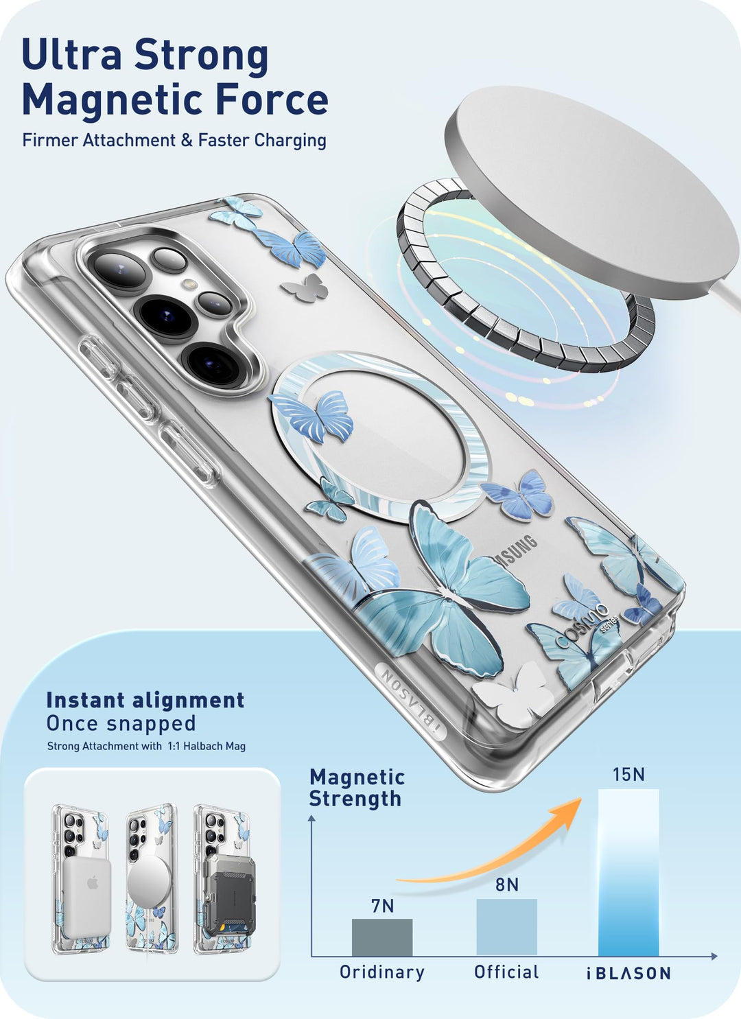 i-Blason Cosmo for Samsung Galaxy S25 Ultra Case MagSafe with Built-in Screen Protector [Support Fingerprint ID & Wireless Charger] Full-Body Slim Style Magnetic Phone Case for S25 Ultra