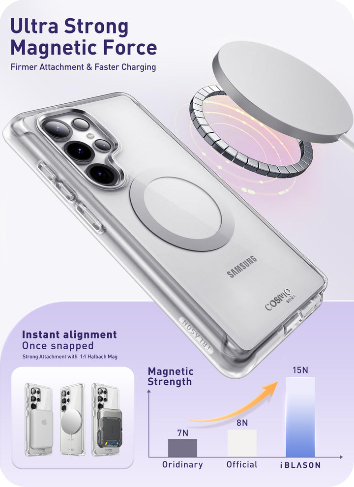 i-Blason Cosmo for Samsung Galaxy S25 Ultra Case MagSafe with Built-in Screen Protector [Support Fingerprint ID & Wireless Charger] Full-Body Slim Style Magnetic Phone Case for S25 Ultra