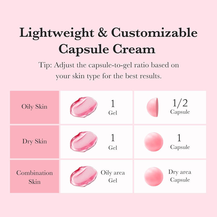 medicube Capsule Cream with TXA + Niacinamide | Dual Radiance Moisturizer Ideal for Use After Spot Care, Uneven Skin Tone &amp; Texture &amp; Hydration | 99% Pure Tranexamic Acid | Korean Skincare, 1.94 oz