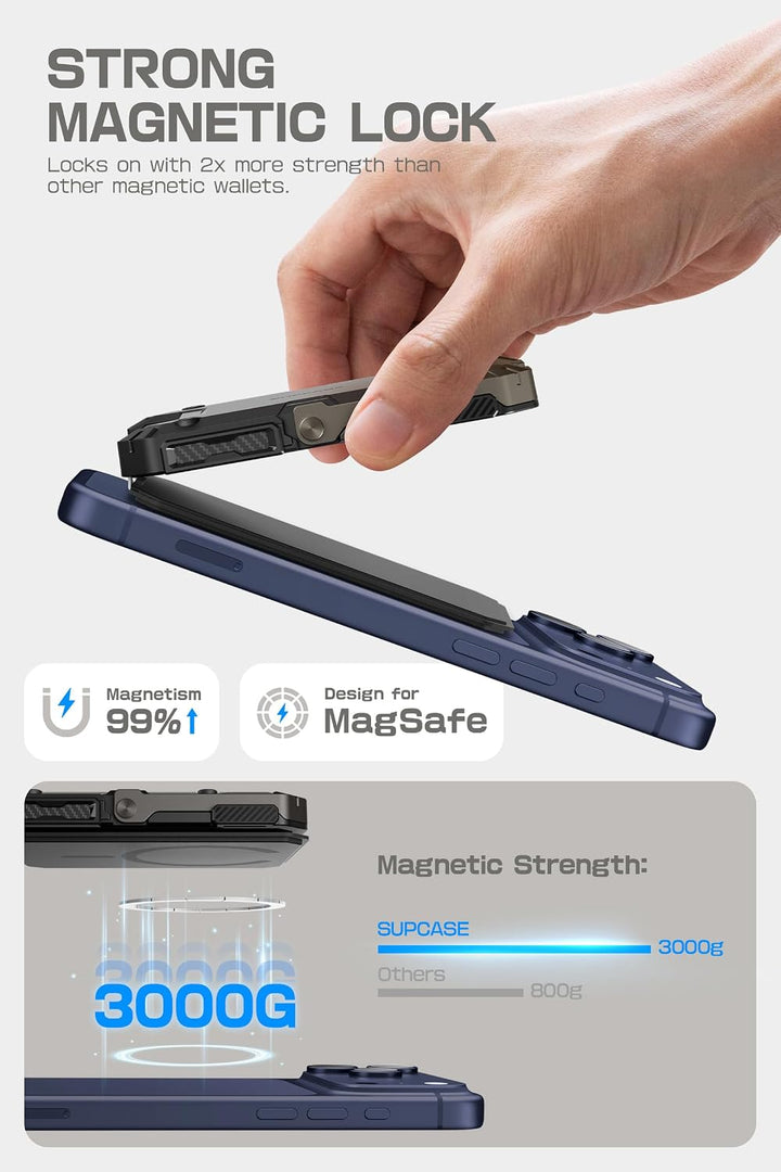 SUPCASE for MagSafe Wallet with Adjustable Stand, Hold 5 Cards, RFID Blocking, Strong Magnetic Lock, Magnetic Wallet for Men, Phone Card Holder Tripod for iPhone 18/17/16/15/14/13/12 Series