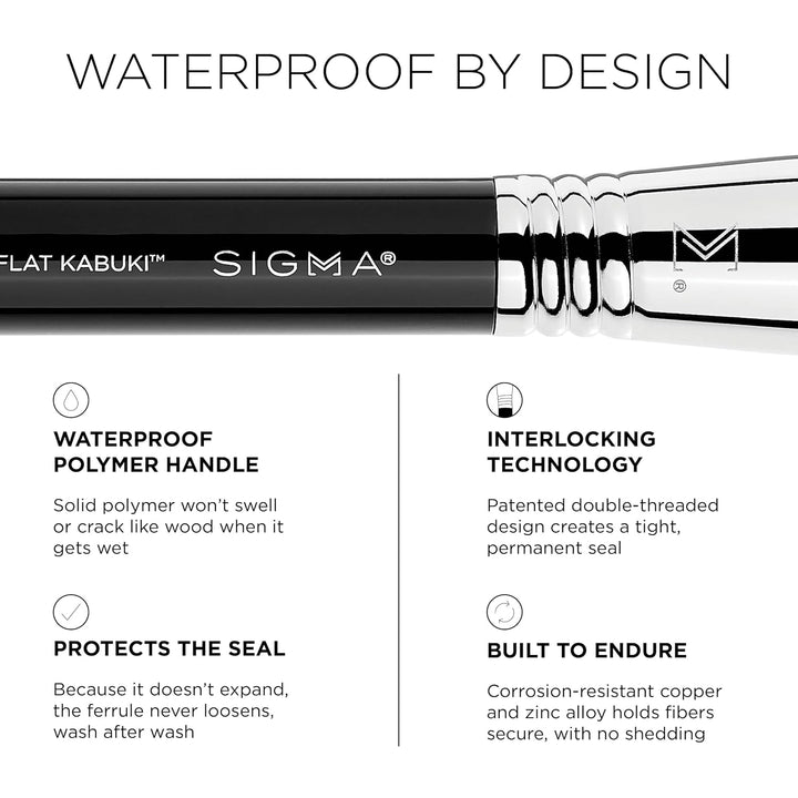 Sigma Beauty Most-Wanted Brush Set - 5-Pc Premium Face &amp; Eye Makeup Brushes SigmaTech Synthetic Fibers With Waterproof Handles For Liquid, Cream and Powder Application Plus Durable SigmaAlloy Ferrules