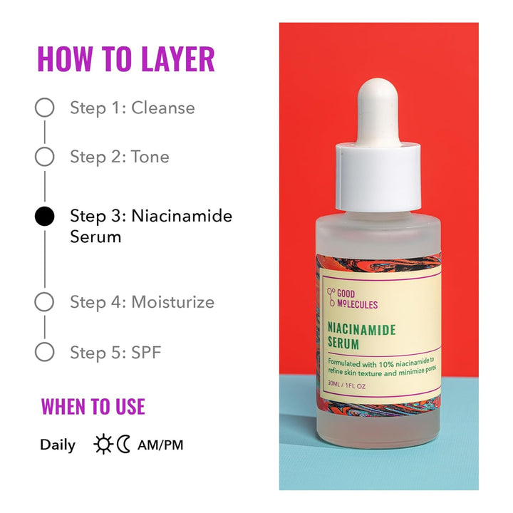 Good Molecules Niacinamide Serum - 10% Niacinamide to Target Blemishes, Nourishment, and Skin Tone - Ultra Hydrating Serum and Brightening Skin Care for Face