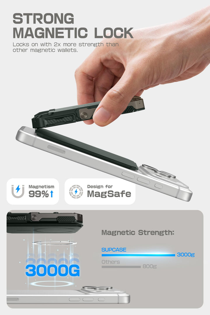 SUPCASE for MagSafe Wallet with Adjustable Stand, Hold 5 Cards, RFID Blocking, Strong Magnetic Lock, Magnetic Wallet for Men, Phone Card Holder Tripod for iPhone 18/17/16/15/14/13/12 Series