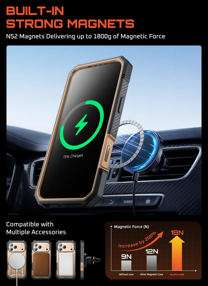 جراب SUPCASE لهاتف iPhone 18 Pro / iPhone 17 Pro، حماية فائقة مع واقي شاشة زجاجي، زر التحكم بالكاميرا، حامل مغناطيسي، متوافق مع MagSafe، جراب حماية كامل للجسم Unicorn Beetle Grip Pro