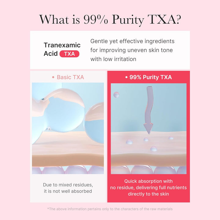 medicube Capsule Cream with TXA + Niacinamide | Dual Radiance Moisturizer Ideal for Use After Spot Care, Uneven Skin Tone &amp; Texture &amp; Hydration | 99% Pure Tranexamic Acid | Korean Skincare, 1.94 oz