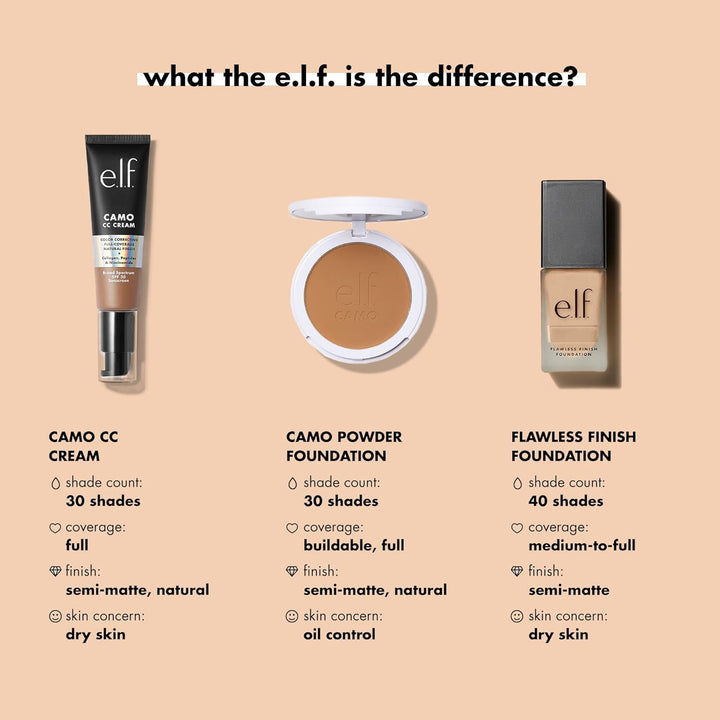 e.l.f. Flawless Finish Foundation, Improves Uneven Skin Tone, Lightweight, Medium Coverage & Semi-Matte, Vegan & Cruelty-Free, 0.68 Fl Oz