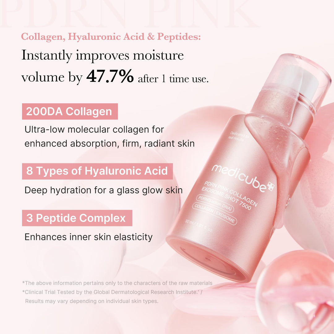 Medicube Exosome Shot Spicule Facial Serum |AHA+BHA+PHA |  Korean Skincare 30 ml