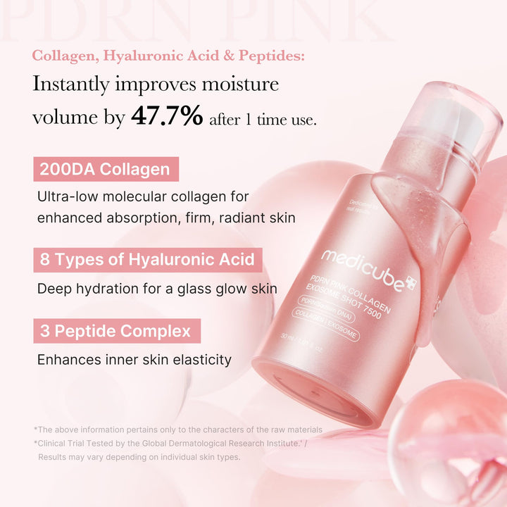 Medicube Exosome Shot Spicule Facial Serum |AHA+BHA+PHA |  Korean Skincare 30 ml