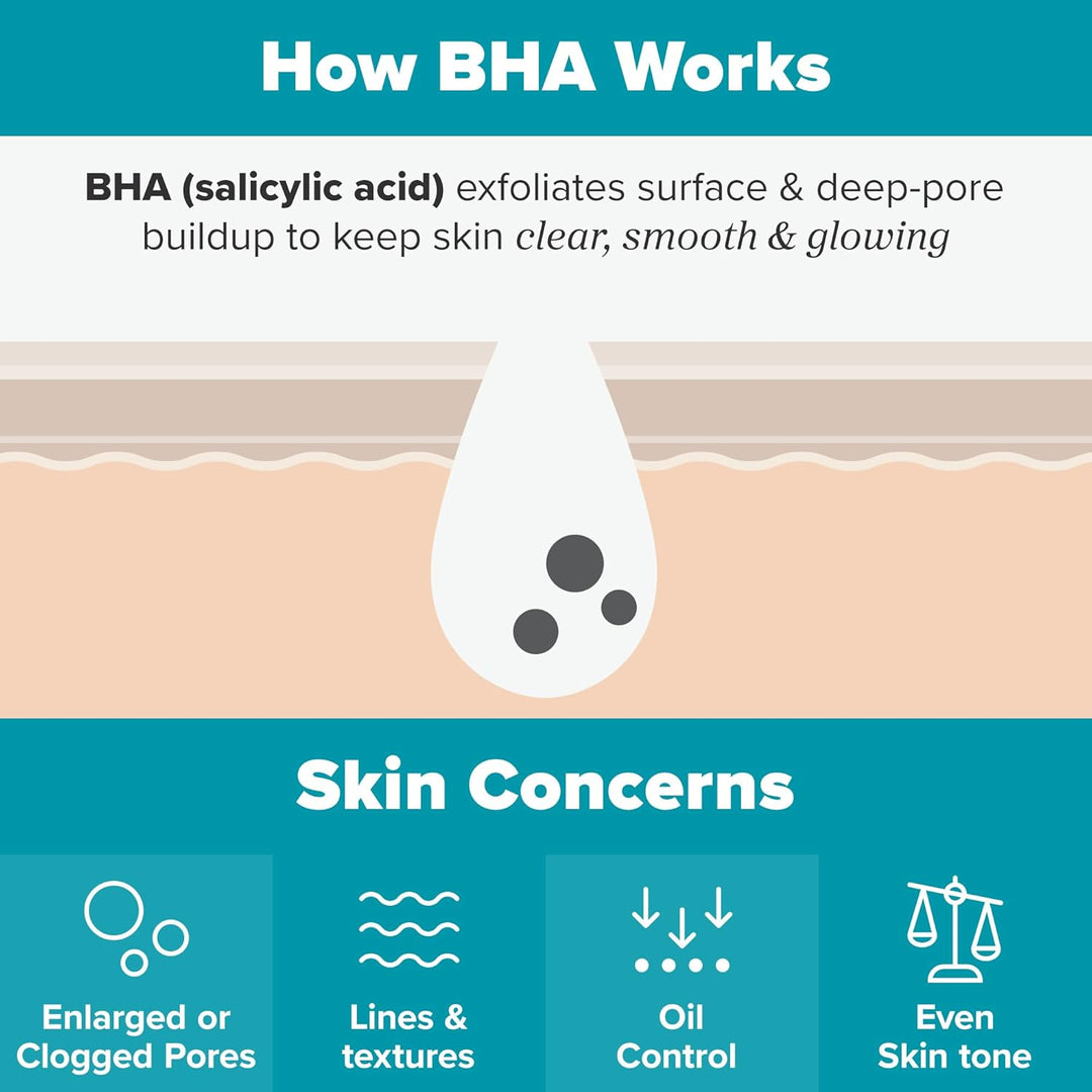 Paula's Choice SKIN PERFECTING 2% BHA Liquid Exfoliant Polish, Salicylic Acid Facial Exfoliator Polish for Enlarged Pores, Wrinkles & Fine Lines, Suitable for Blackhead-Prone Skin, Fragrance-Free