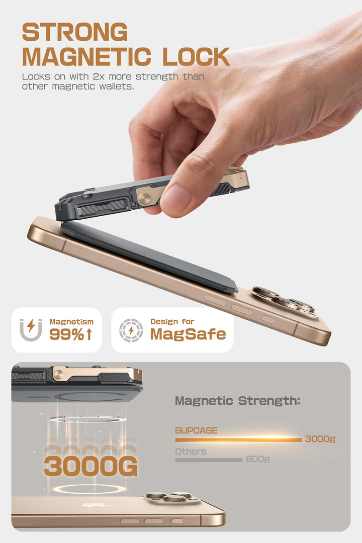 SUPCASE for MagSafe Wallet with Adjustable Stand, Hold 5 Cards, RFID Blocking, Strong Magnetic Lock, Magnetic Wallet for Men, Phone Card Holder Tripod for iPhone 18/17/16/15/14/13/12 Series