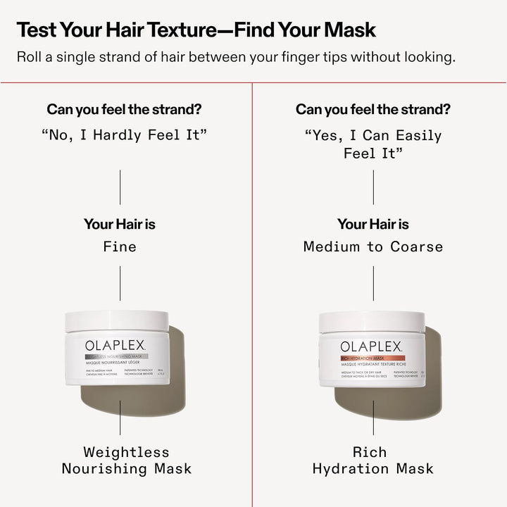 Olaplex Weightless Nourishing Mask Cuticle Sealing Mask to Hydrate & Volumize Fine to Medium Hair, 200 ml / 6.7 Fl. Oz.