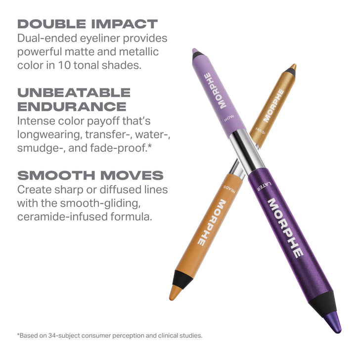 Morphe Bi-Liner Dual-Ended Gel Eyeliner Pencil - Matte &amp; Metallic Eye Liner Duo with Long Lasting Waterproof Color for Precise and Smoked Eye Makeup Looks