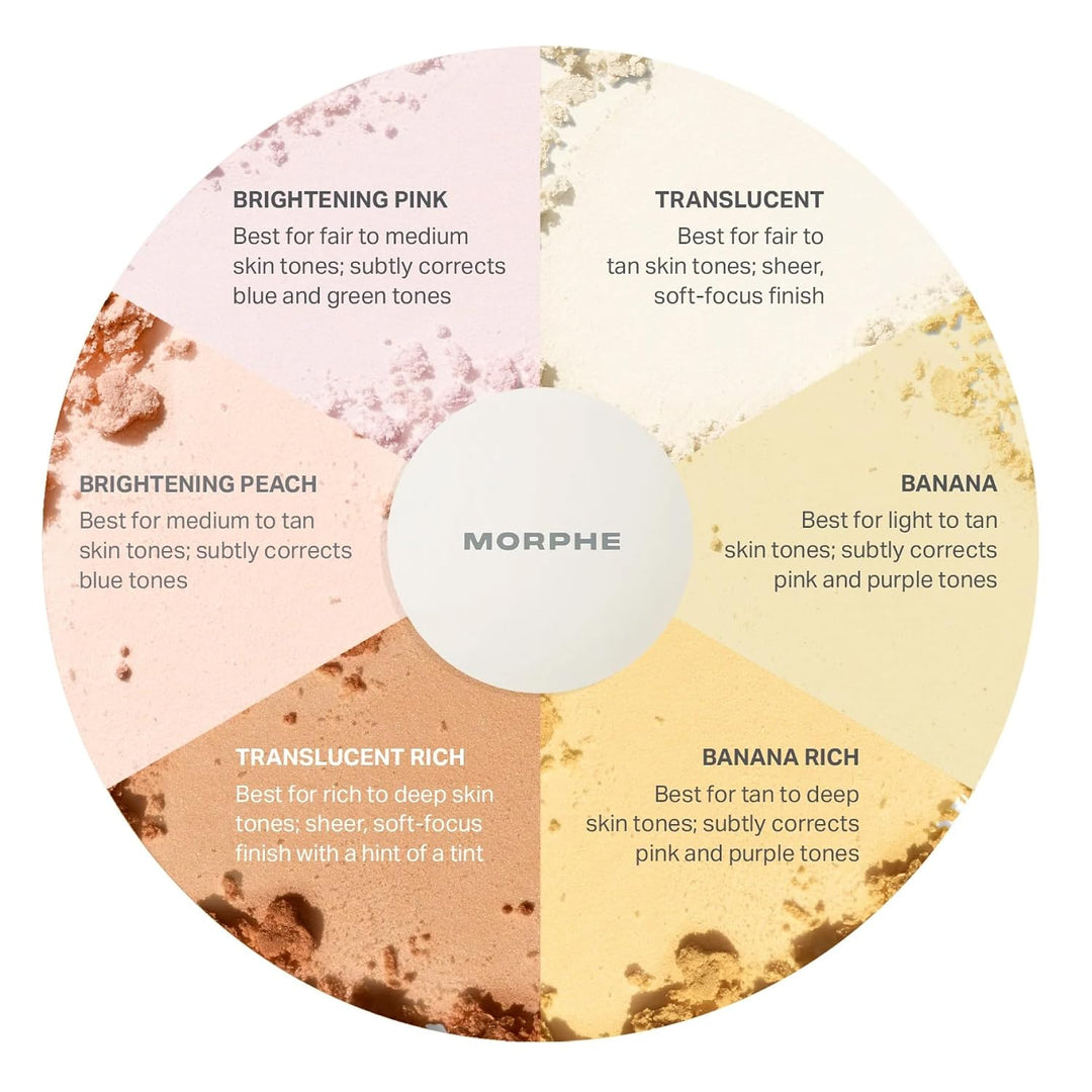 Morphe Bake &amp; Set Brightening Setting Powder - Lightweight, Talc-Free, Loose Powder for Face Makeup with a Soft, Natural Finish - Minimizes Shine for Up to 24HR