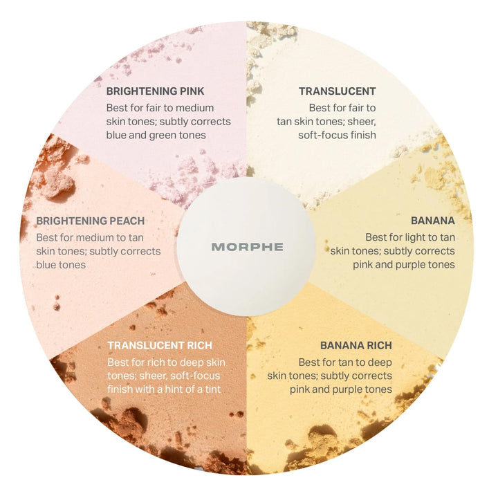 Morphe Bake &amp; Set Brightening Setting Powder - Lightweight, Talc-Free, Loose Powder for Face Makeup with a Soft, Natural Finish - Minimizes Shine for Up to 24HR