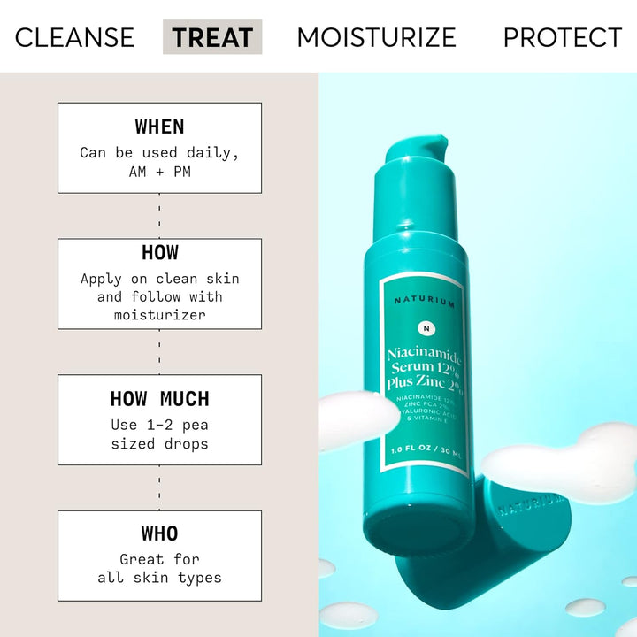 Naturium Niacinamide Face Serum 12% Plus Zinc 2%, Anti-Aging, Pore Minimizer &amp; Dark Spot Corrector with Hyaluronic Acid &amp; Vitamin E, Vegan &amp; Cruelty-Free, 1 oz