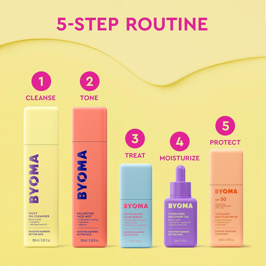 BYOMA Nourishing Body Oil