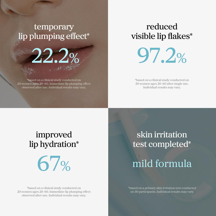 NOONI Korean Lip Oil - Applemint | Long-Lasting, Moisturizing, Plumping, Revitalizing for Dry Lips, Waterproof, No Peel Off, Hydrating, Nourishing Crystal Clear Lip Stain, 0.12 FL Oz