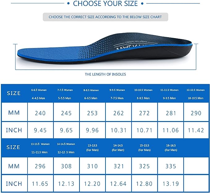Plantar Fasciitis Feet Insoles Arch Supports Orthotics Inserts Relieve Flat Feet, High Arch, Foot Pain Mens 10-10 1/2 | Womens 12-12 1/2 - 3alababak