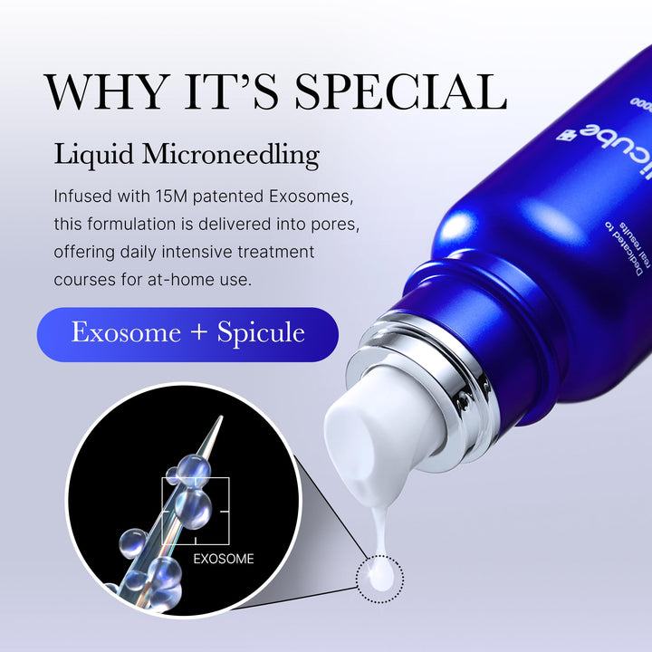 Medicube Exosome Shot Spicule Facial Serum |AHA+BHA+PHA |  Korean Skincare 30 ml