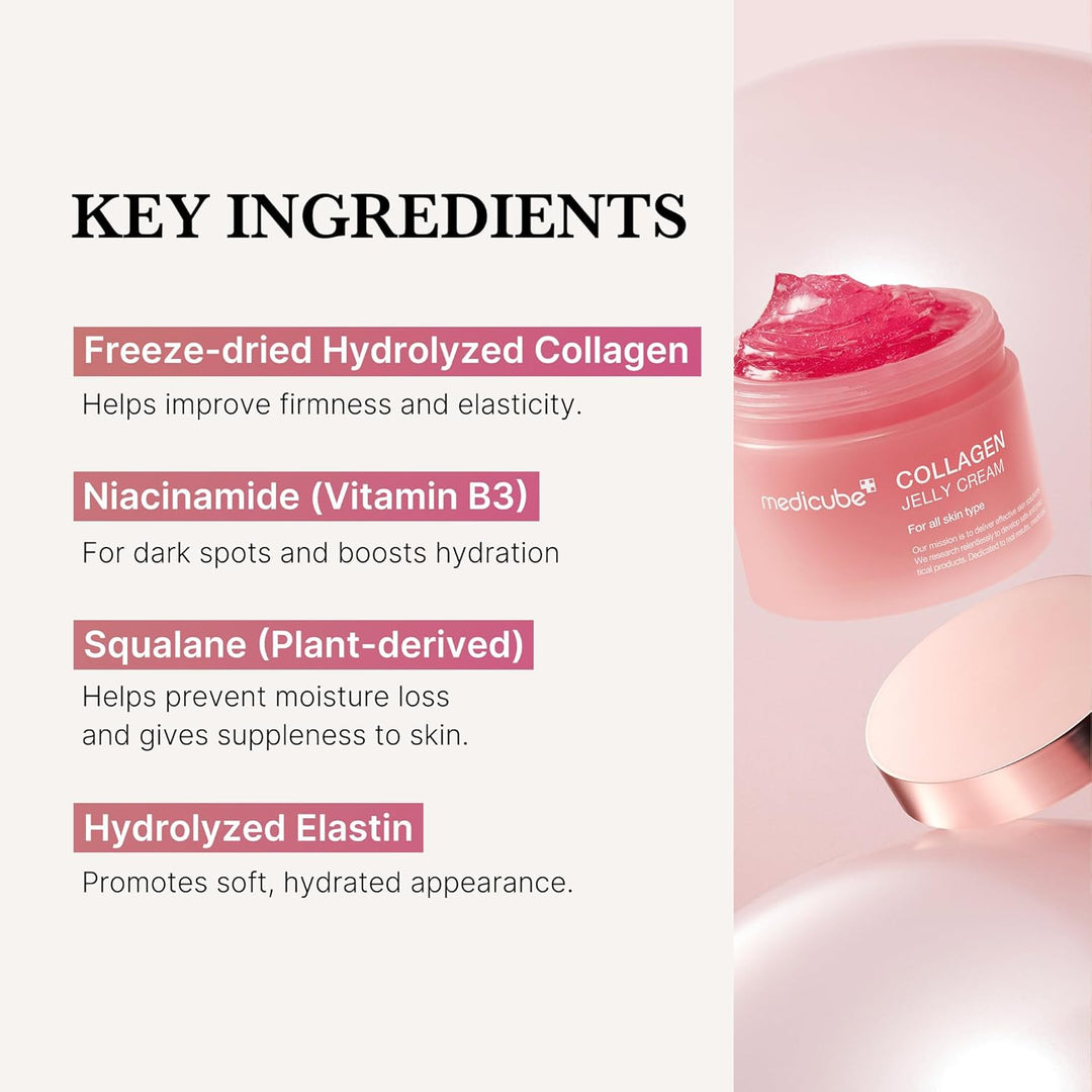 Medicube Collagen Jelly Cream- Niacinamide & Freeze-Dried Hydrolyzed Collagen - Boosts skin's barrier hydration and gives 24h Glow & Lifted Look  1.69 Fl Oz