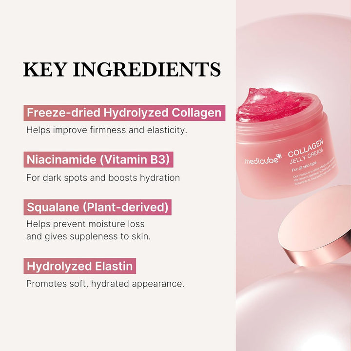 Medicube Collagen Jelly Cream- Niacinamide & Freeze-Dried Hydrolyzed Collagen - Boosts skin's barrier hydration and gives 24h Glow & Lifted Look  1.69 Fl Oz