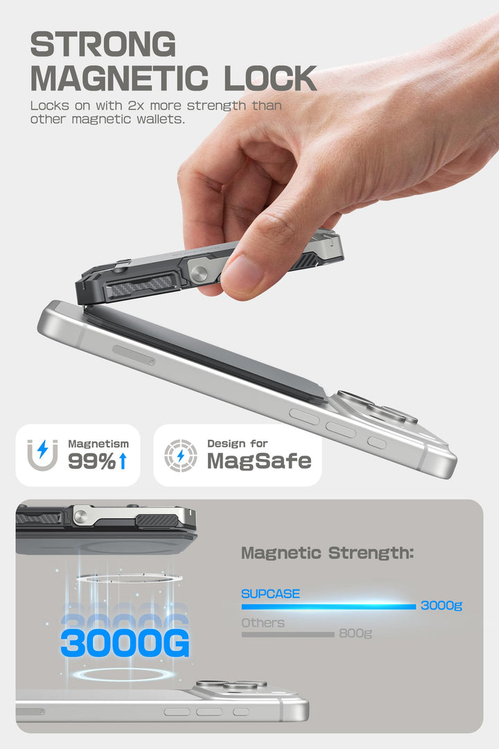 SUPCASE for MagSafe Wallet with Adjustable Stand, Hold 5 Cards, RFID Blocking, Strong Magnetic Lock, Magnetic Wallet for Men, Phone Card Holder Tripod for iPhone 18/17/16/15/14/13/12 Series
