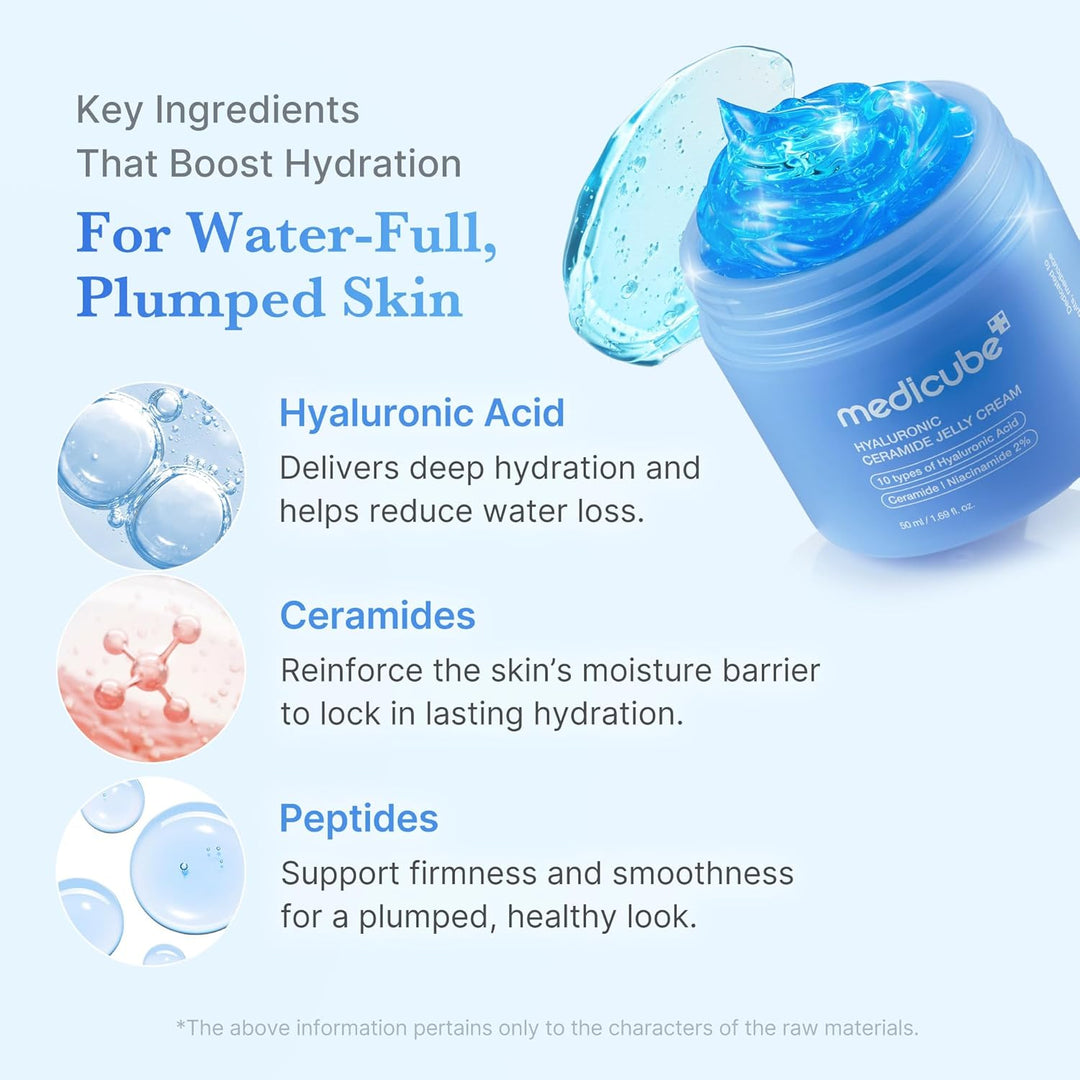 medicube Jelly Cream with Hyaluronic Acid | Daily Moisturizer for All Skin Types | Long-lasting Hydration with Hyaluronic Acid, Ceramides, Multi Peptides | Supports Skin&